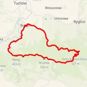 Carte du parcours