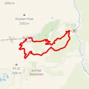 Carte du parcours