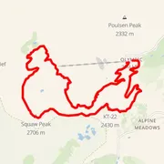 Carte du parcours