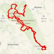 Carte du parcours