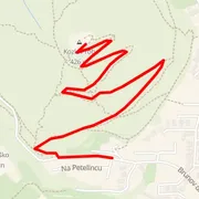 Carte du parcours