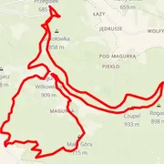 Carte du parcours