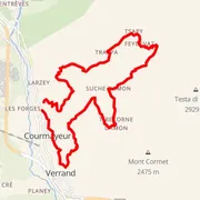Carte du parcours
