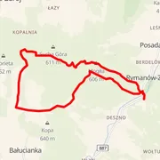 Carte du parcours