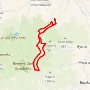 Carte du parcours