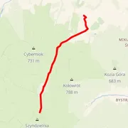 Carte du parcours