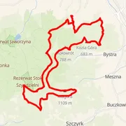 Carte du parcours