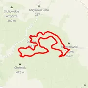 Carte du parcours